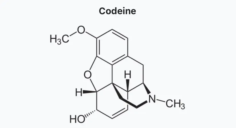 script- codeine